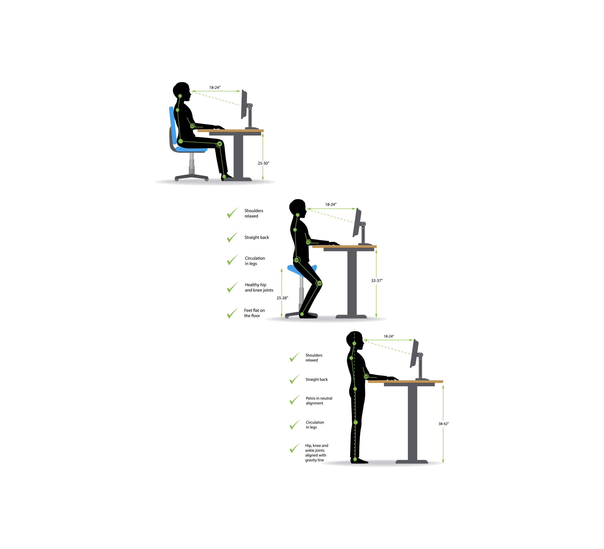 Improving your posture when you work sitting down